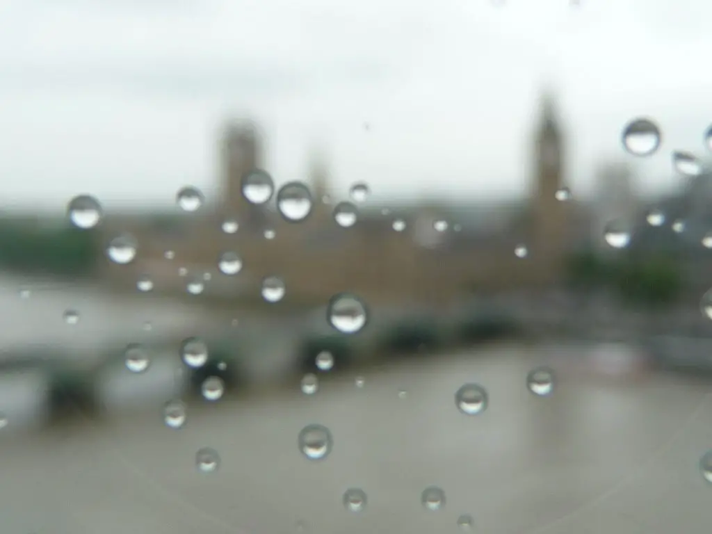 Travel Bucket List Ideas - Look through London’s eye UK