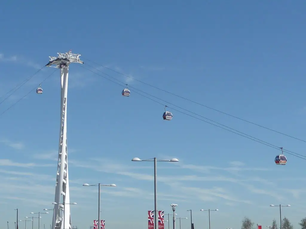 Things to do in London - Emirates Cable Cars