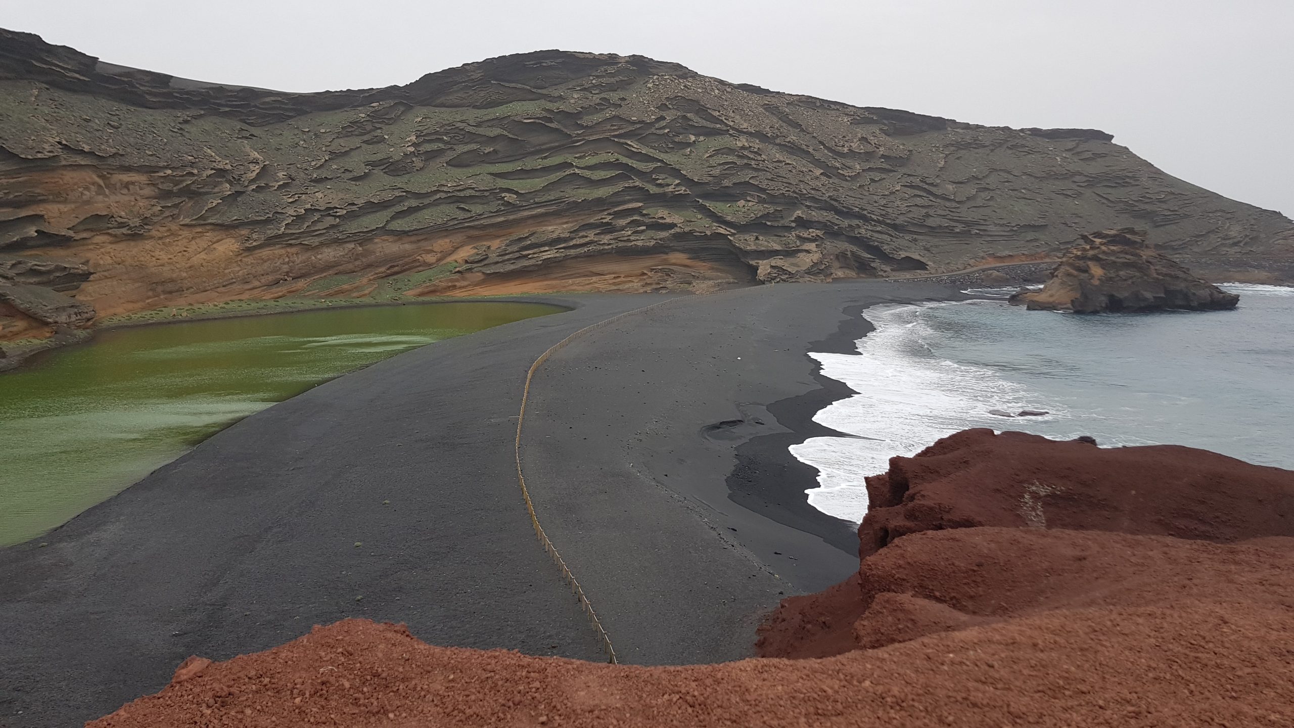 Best beaches in Lanzarote