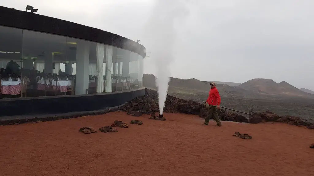 Is Timanfaya still active